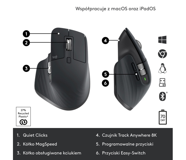 LOGITECH MX Master 3s UNIVERSAL - Graphite - 1044976 - zdjęcie 12